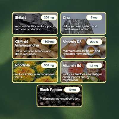 Male Vitality & Hormone Support Capsules